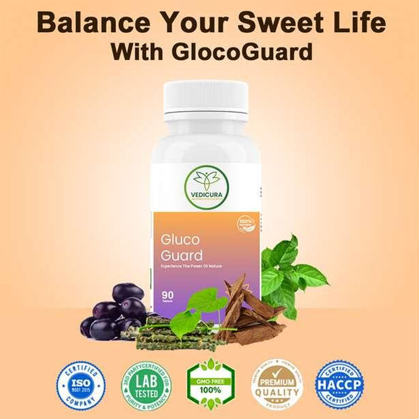 Glocoguard – Herbal Supplement for Managing Diabetes & High Blood Sugar