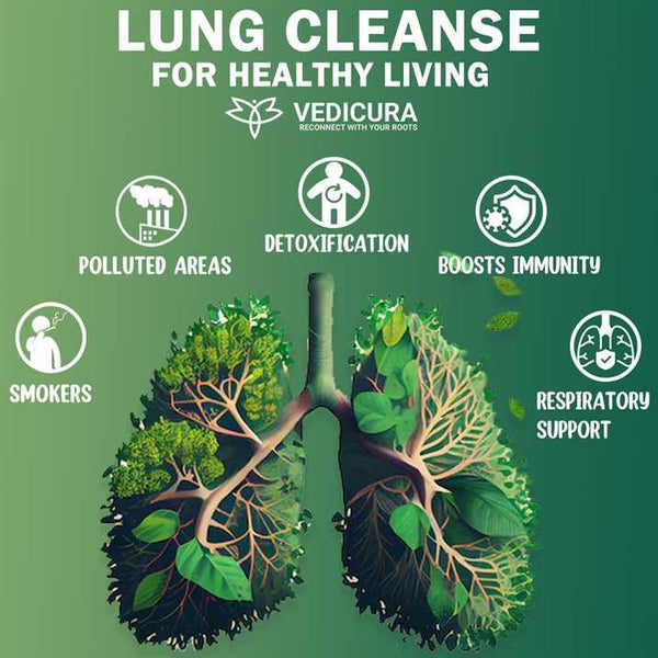 Lung Cleanse: Purify Your Lungs Naturally - Best Lung Detox