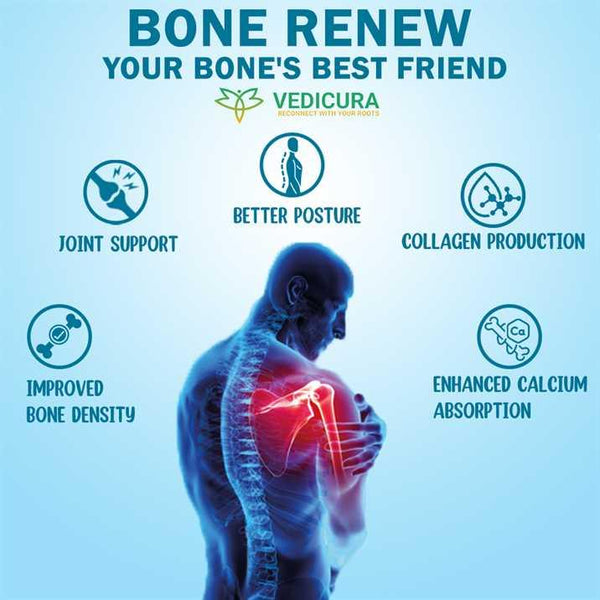 Bone Renew – Natural Support for Strong Bones & Joint Health