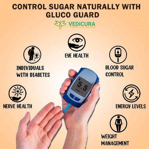 Glocoguard – Herbal Supplement for Managing Diabetes & High Blood Sugar