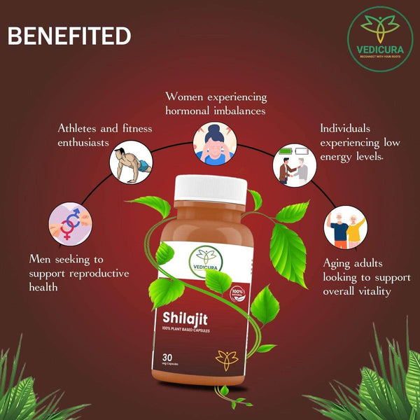Himalayan Shilajit: Rich in Minerals & Fulvic Acid - For Men & Women - 30 Capsules - VEDICURA